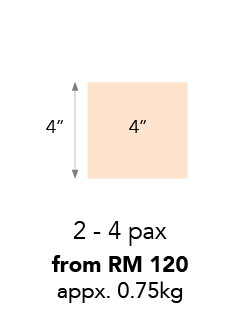 Set A: 0.75 kg, 1-Tier