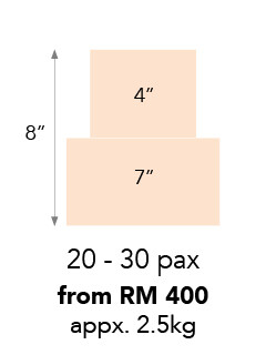 Set A: 2.5 kg, 2-Tier +RM220.00