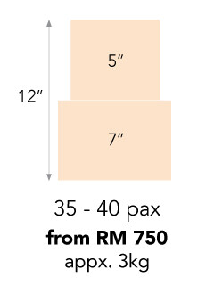 Set B: 3.5kg, 2 Tiers +RM200.00